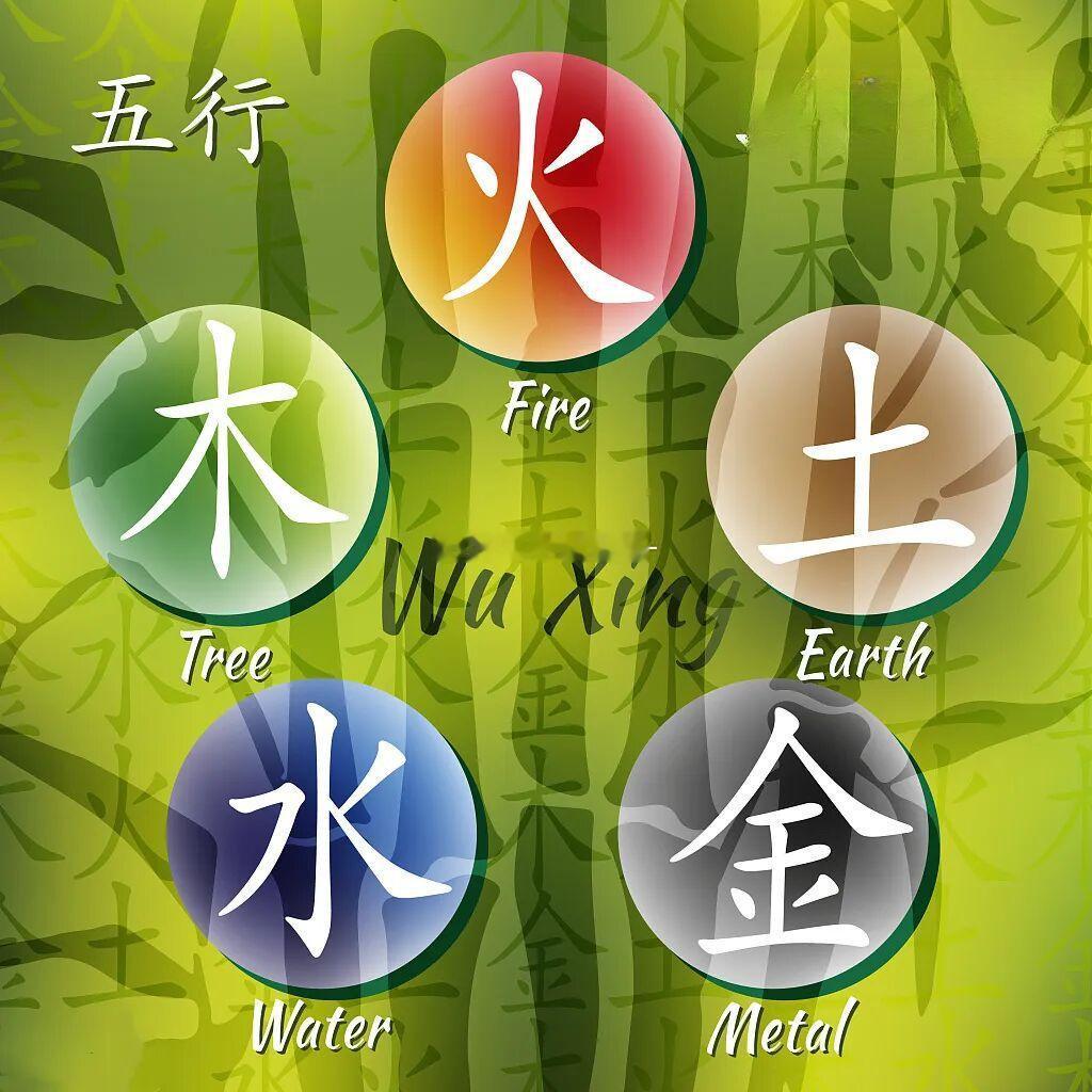 八字中用印，大体有三种情况。一是身弱，官杀为病，需要用印化煞生身，二是，八字从旺，需要印星从其旺势，