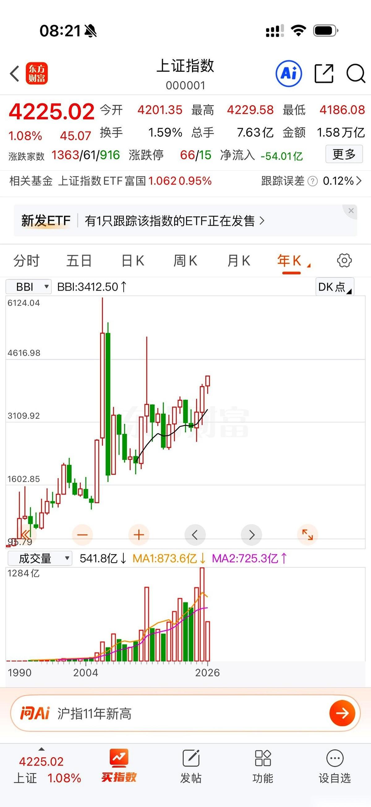 我跟你说个事儿，A股。一个数字，4200点。就为了重新摸到这个数字，沪指，整