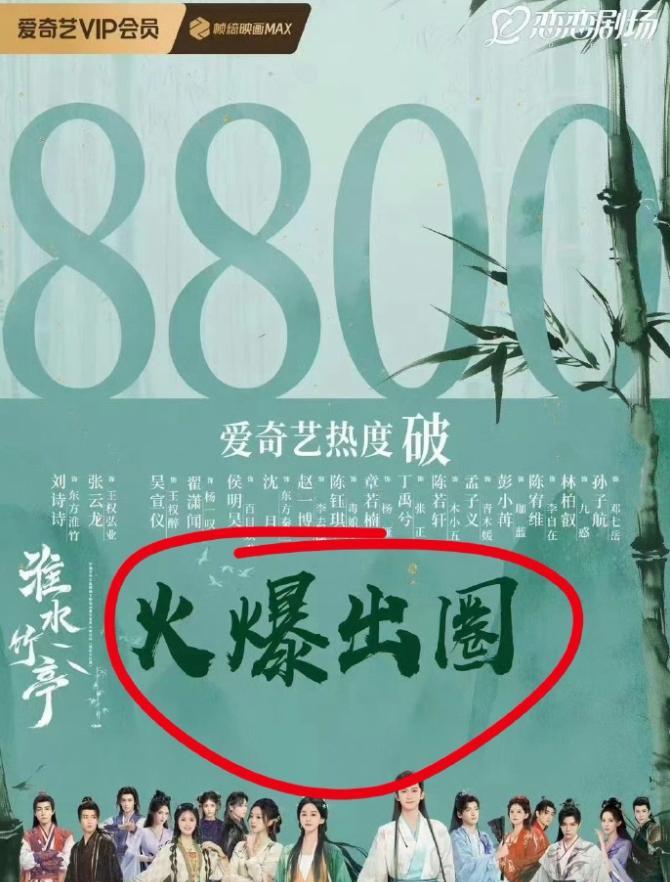 《淮水竹亭》这两天在营造一种很爆的的假象实际上站内热度只有8800，广告也掉的