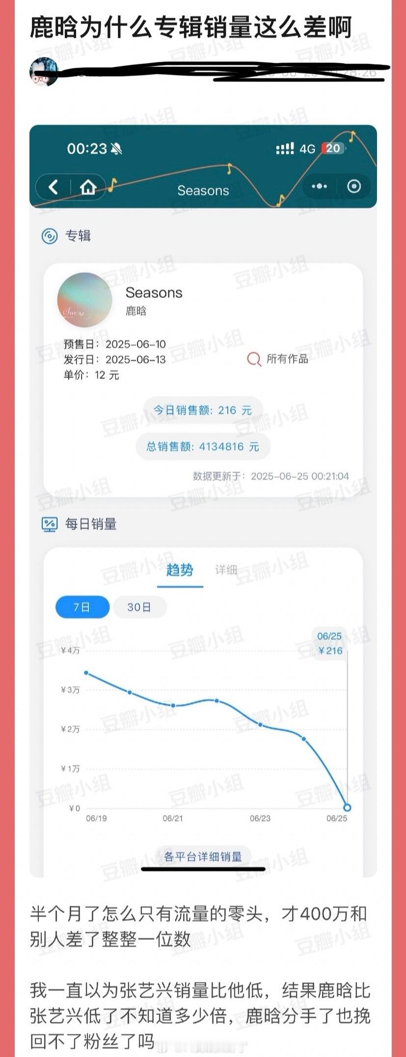 鹿晗为什么专辑销量这么差？半个月了怎么只有流量的零头，才400万和别人差了整整一