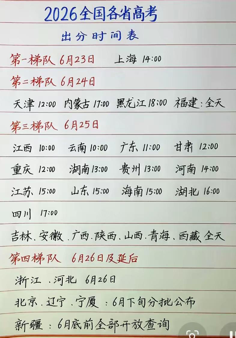 2026年高考出分时间很快就要到了，很多考生家长在盼望中。2023年我外甥参加