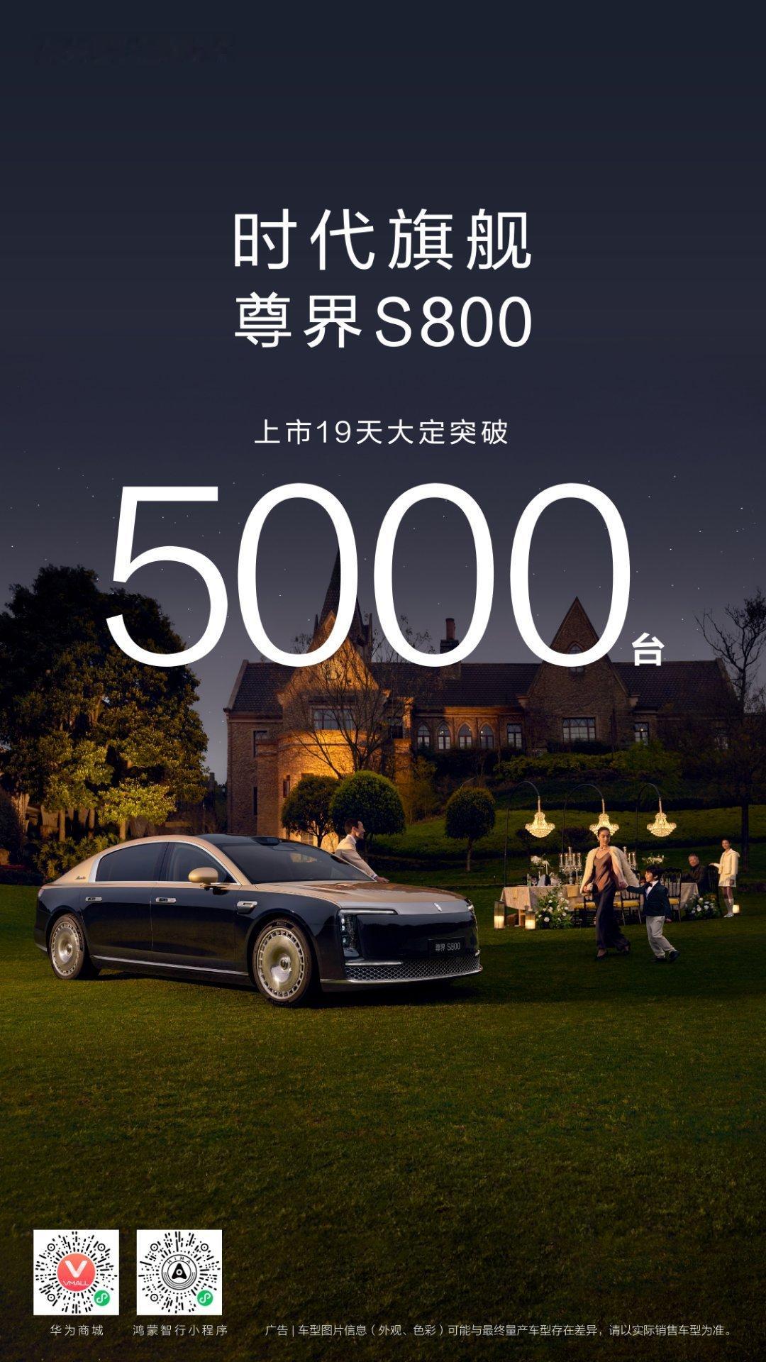 尊界这一界，我多少有点蒙的成分[捂脸哭]尊界这一界太尊了尊界s800​​​