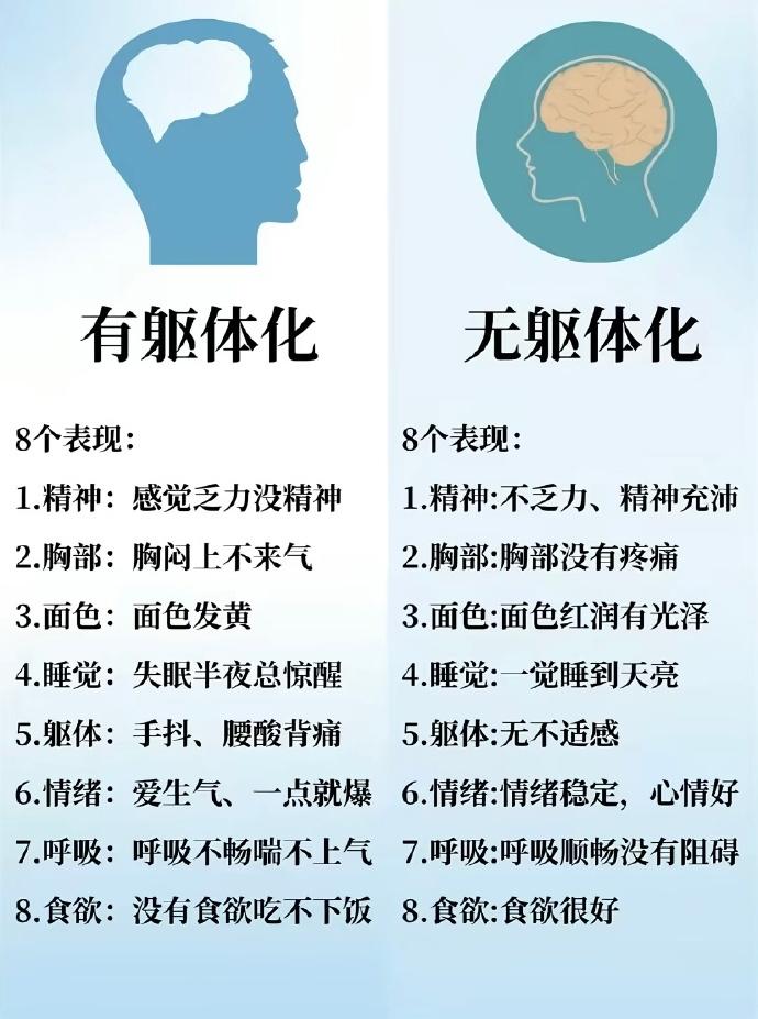 刷手机的时候突然刷到好几条相关的热搜，一会儿是演员分享自己被抑郁躯体化折腾了好几