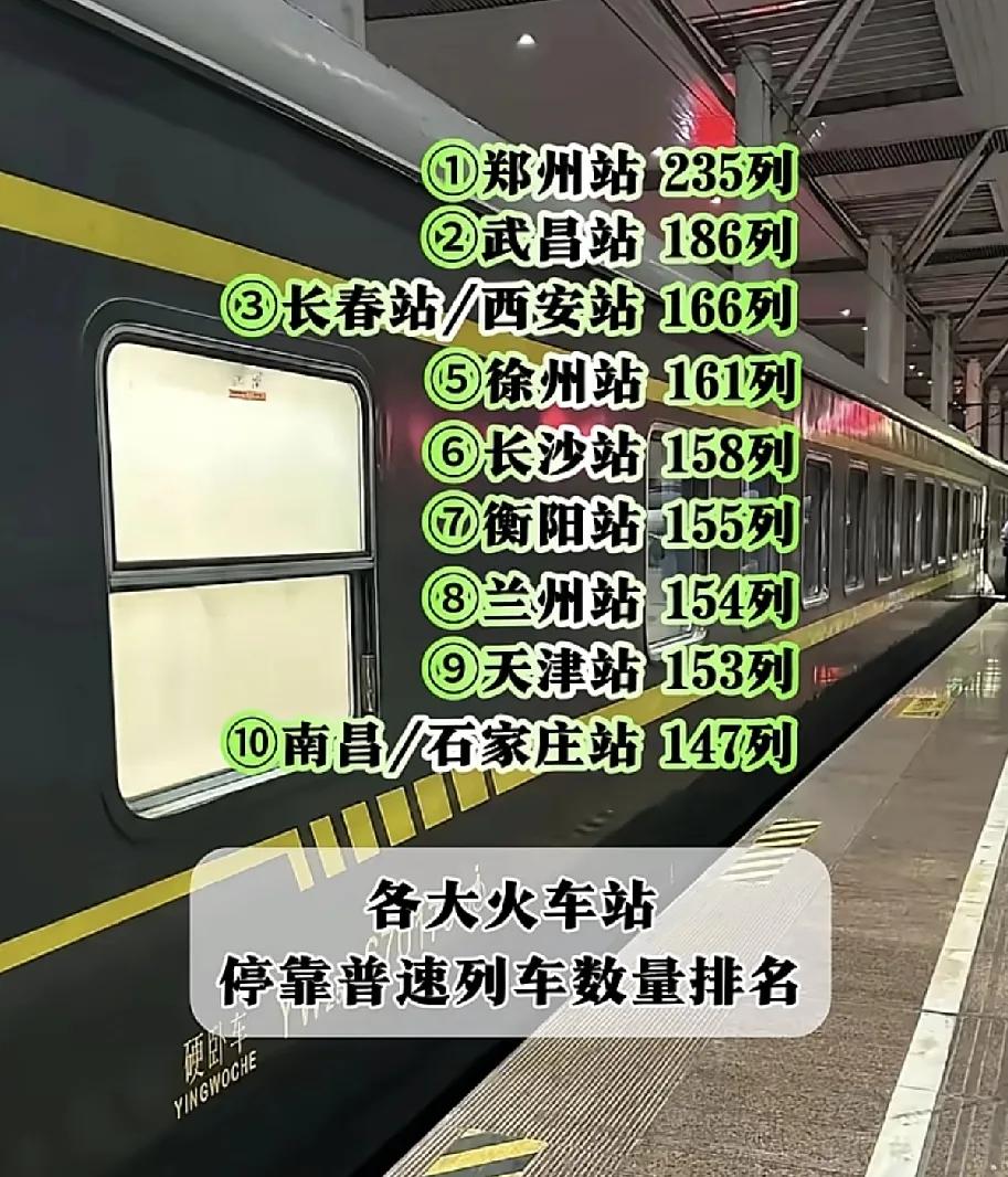 目前中国铁路的绿皮火车，停靠列车站点，数量最多的车站排名郑州站还是排第一名，