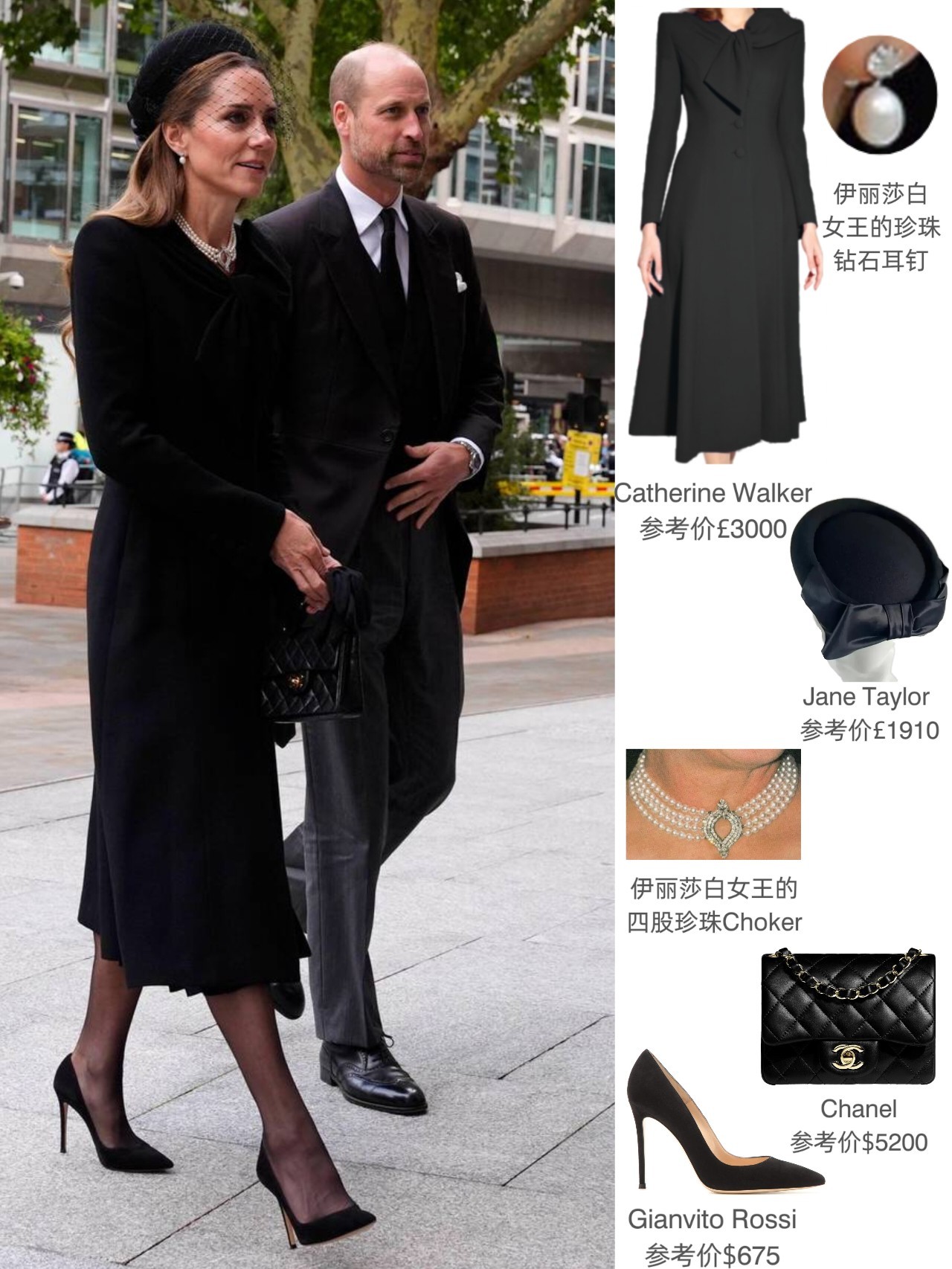 穿搭9月16日，于威斯敏斯特主教座堂出席已故肯特公爵夫人凯瑟琳的葬礼（安魂弥撒