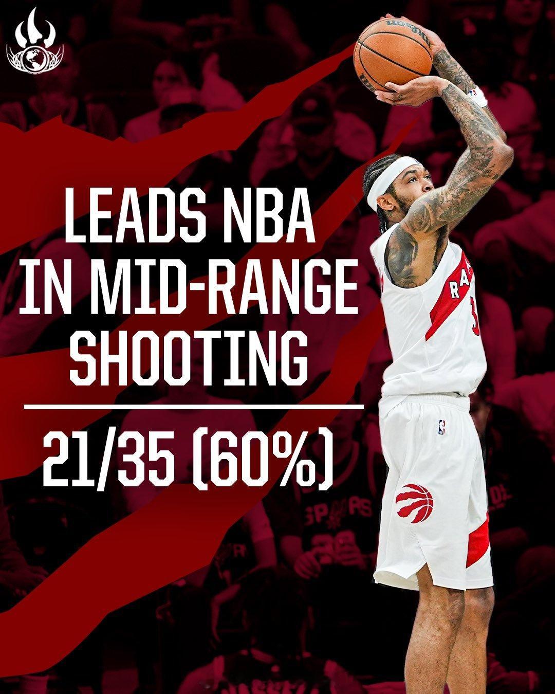 目前英格拉姆中距离投射命中率联盟第一。英格拉姆​​​