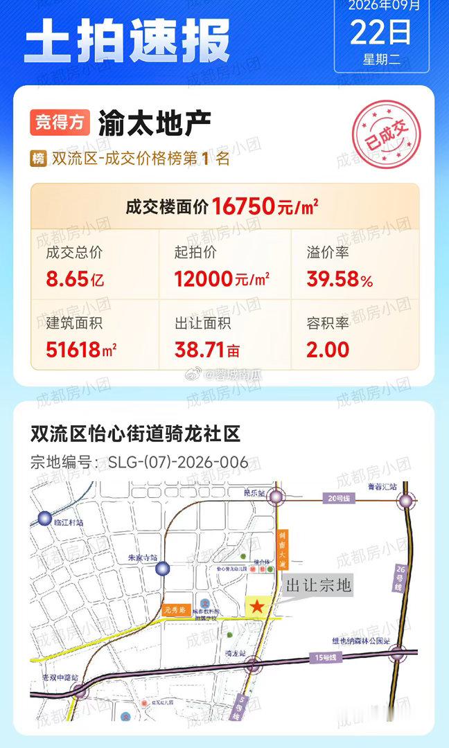 成都二圈层地王来了！👉96轮举牌，溢价40%，kfs有点疯啊！最终，渝太以楼面