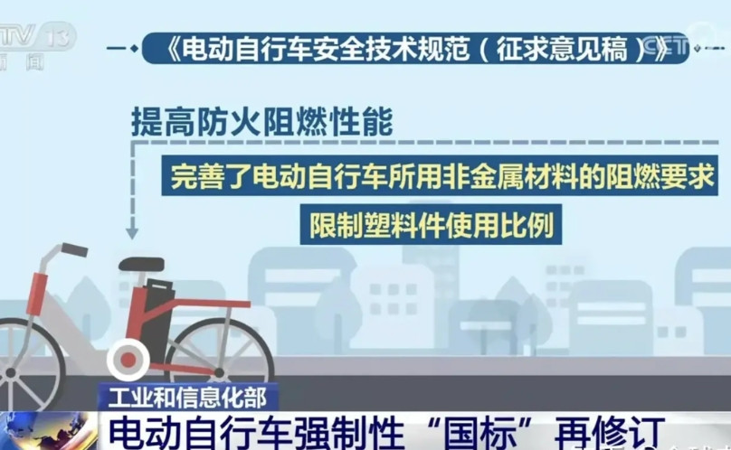 新国标电动车塑胶的使用不超过整车重量的5.5%，这是什么概念?按照63公斤的整车