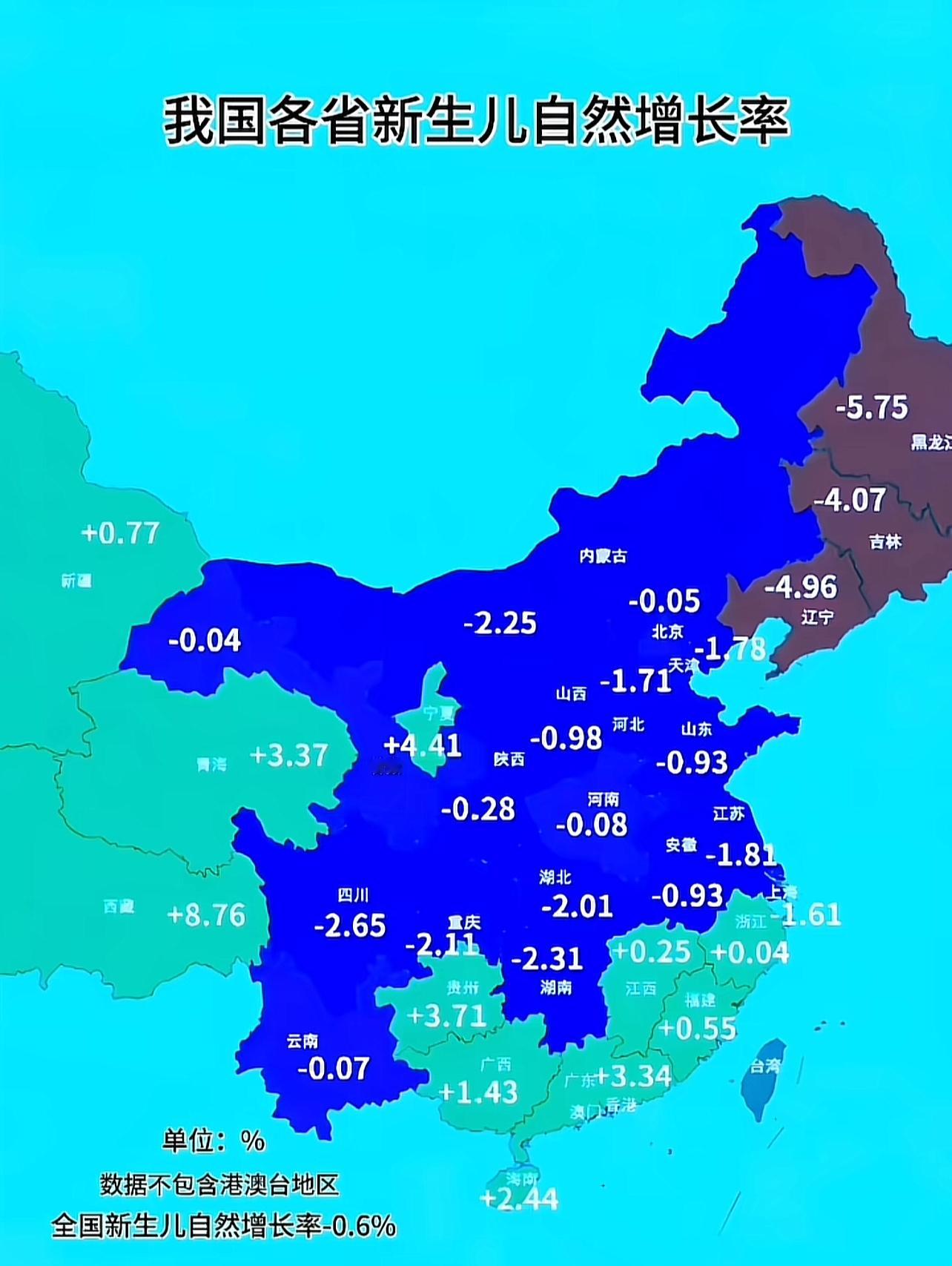 这数据准确吗河南都负数了？​​​