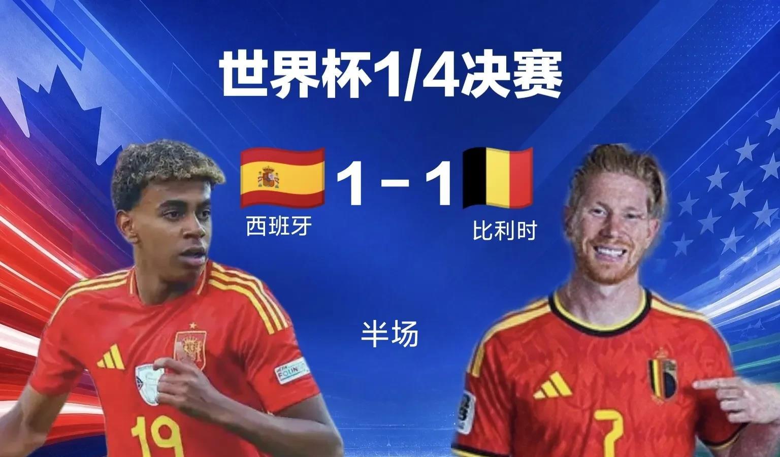 半场结束，西班牙与比利时暂时打平1-1北京时间7月11日凌晨3点，美加墨