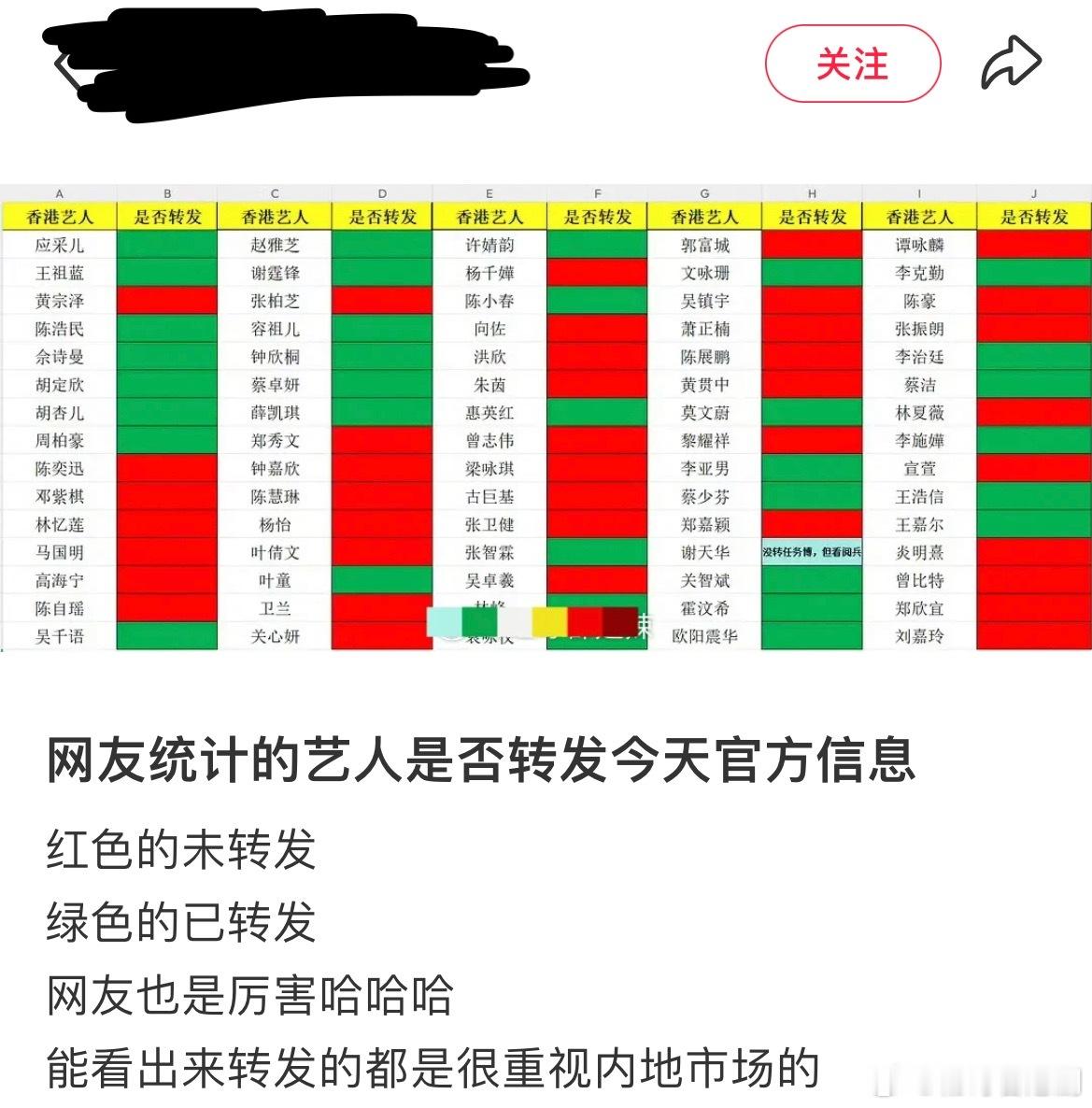 不想骂脏话，但有些人纯粹是欠骂，做表的和转发这张表的都是，欢迎对号入座。​​​