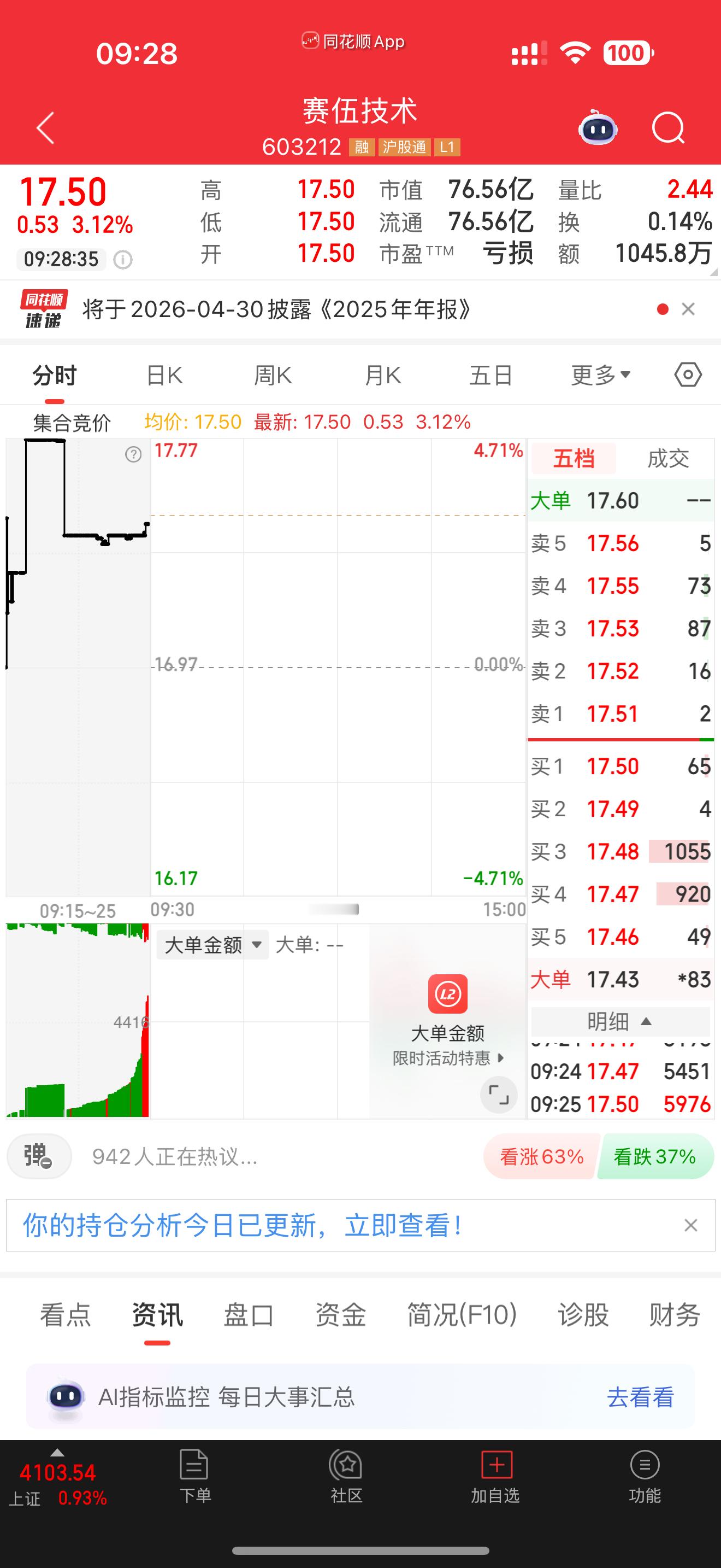 603212赛伍技术，逢低关注