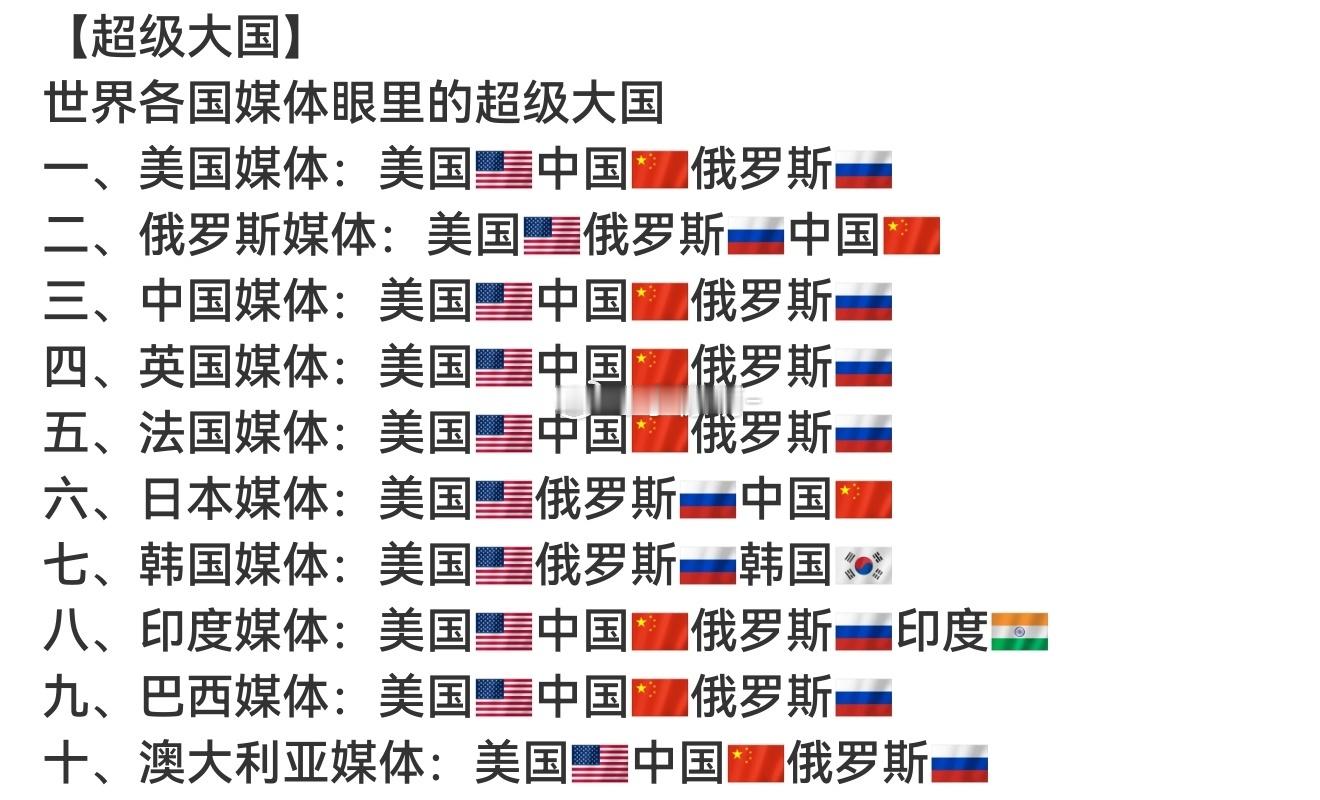 南朝鲜毫不意外​​​