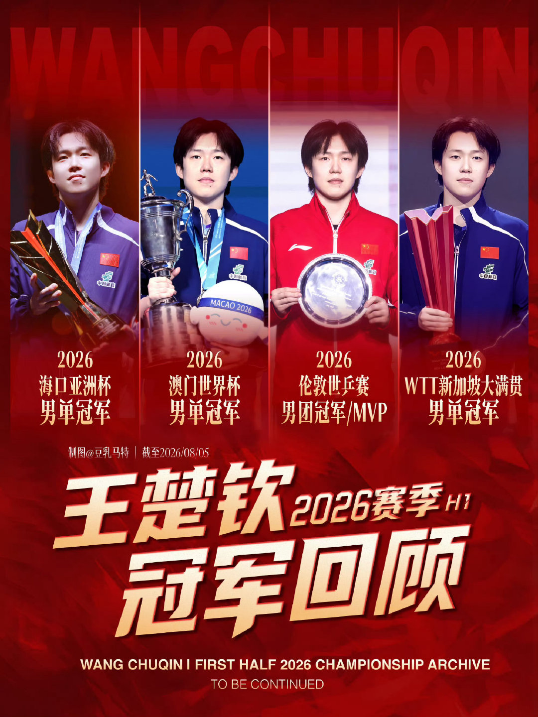#王楚钦不眠火种#当王楚钦球迷实在太幸福了球迷会七夕给我们国乒队长写歌队长商务完全体奢一今年升国旗的