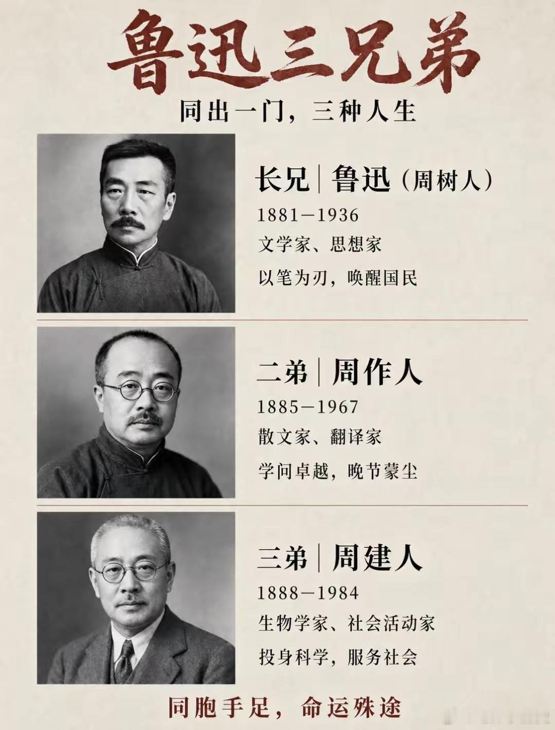 鲁迅三兄弟。