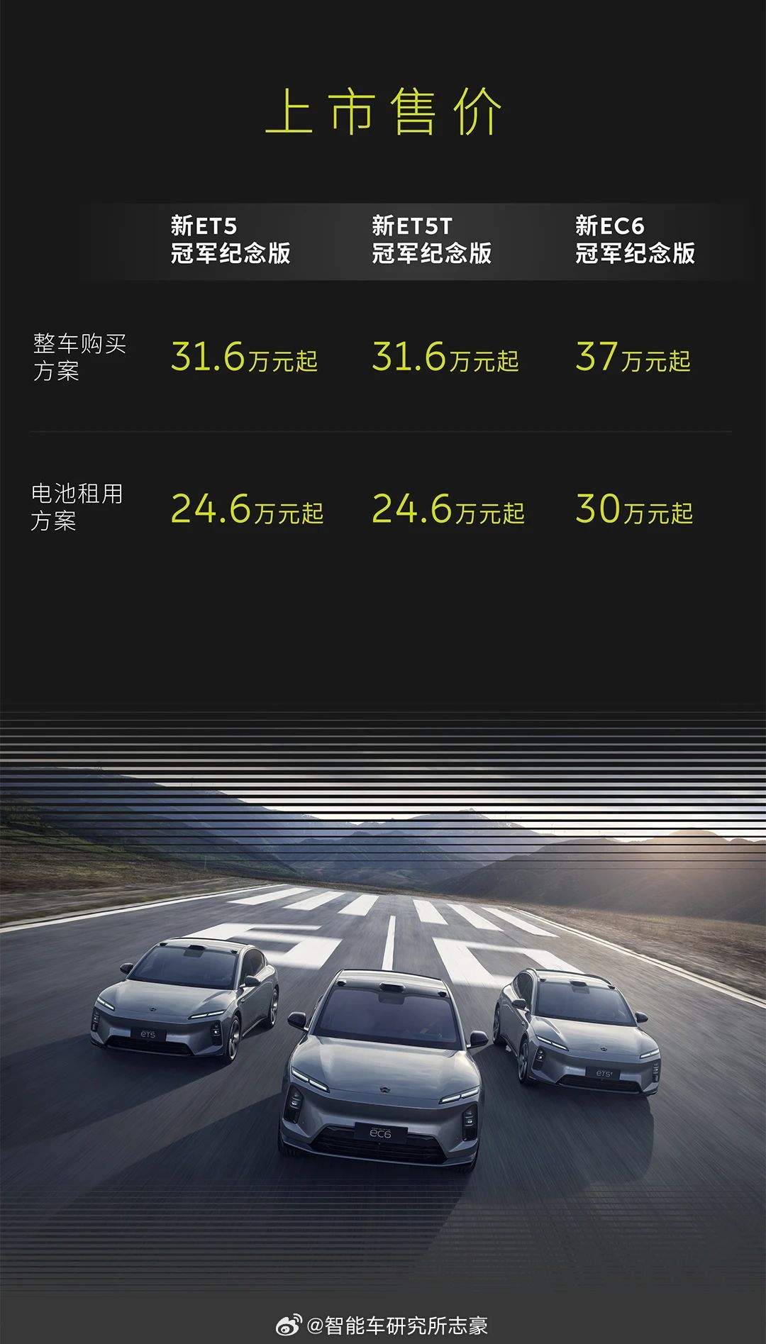 蔚来新的ET5/5T的冠军纪念版，的确是比普通版贵出一丢丢，但新增一些标配的专属