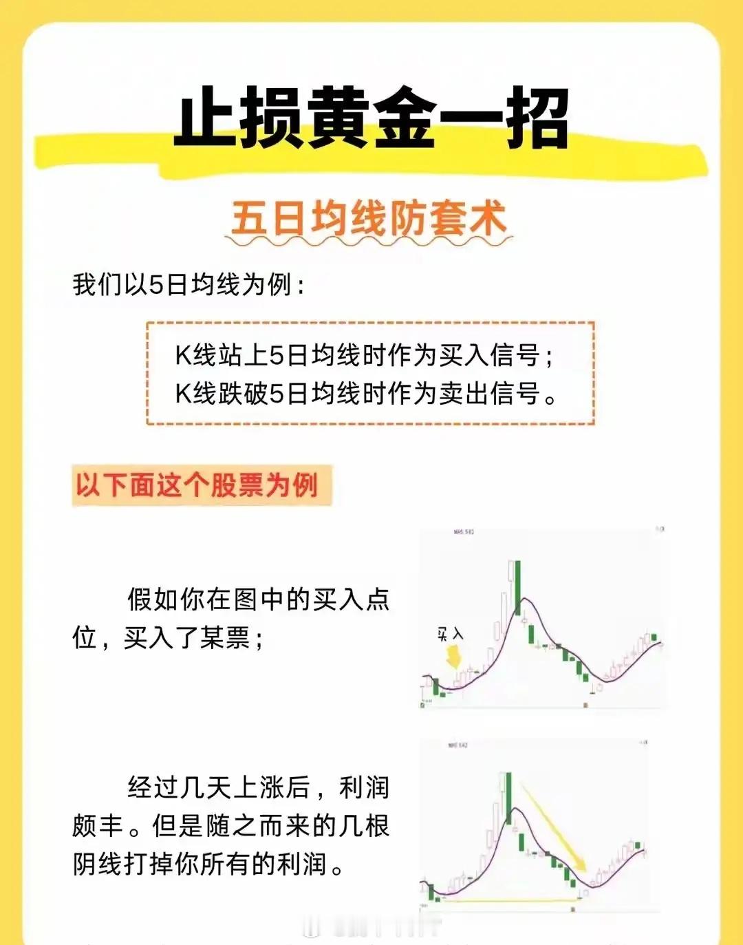 “止损黄金一招——五日均线防套术”，核心是通过5日均线辅助判断买卖与止损时机，帮