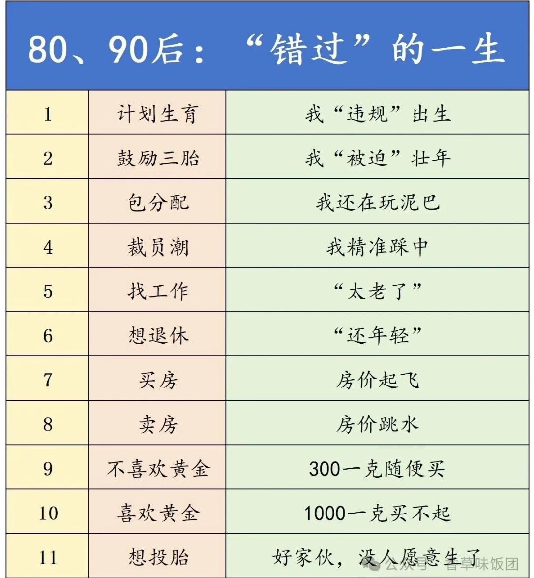 很多80-90后得年底回看这二三十年，真的就是各种完美“错过”。每一步都走的如