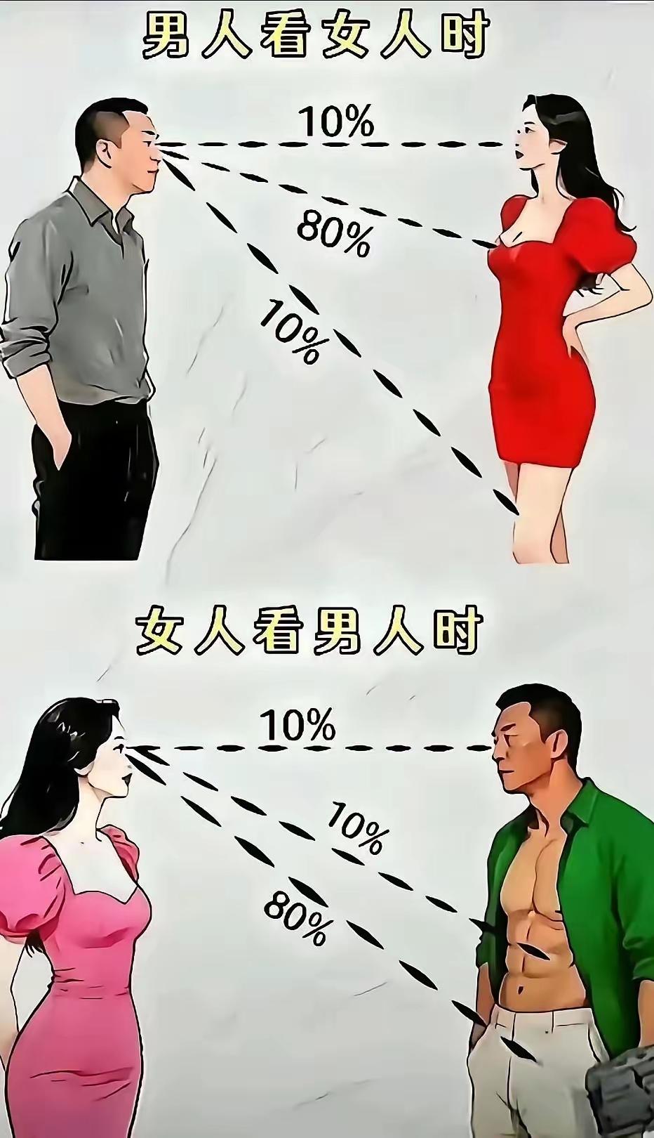 怎么做人的差距咋就这么大呢？[捂脸哭][捂脸哭][捂脸哭]
