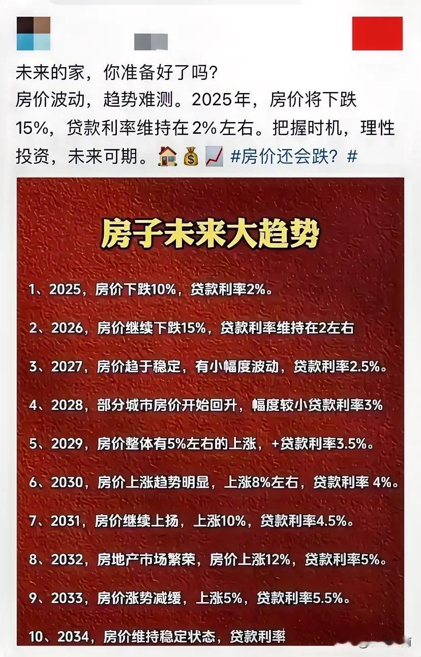 这是又开始吹房地产彩色泡沫了么？纵观这个论点的中心意思就是房地产未来还将有上