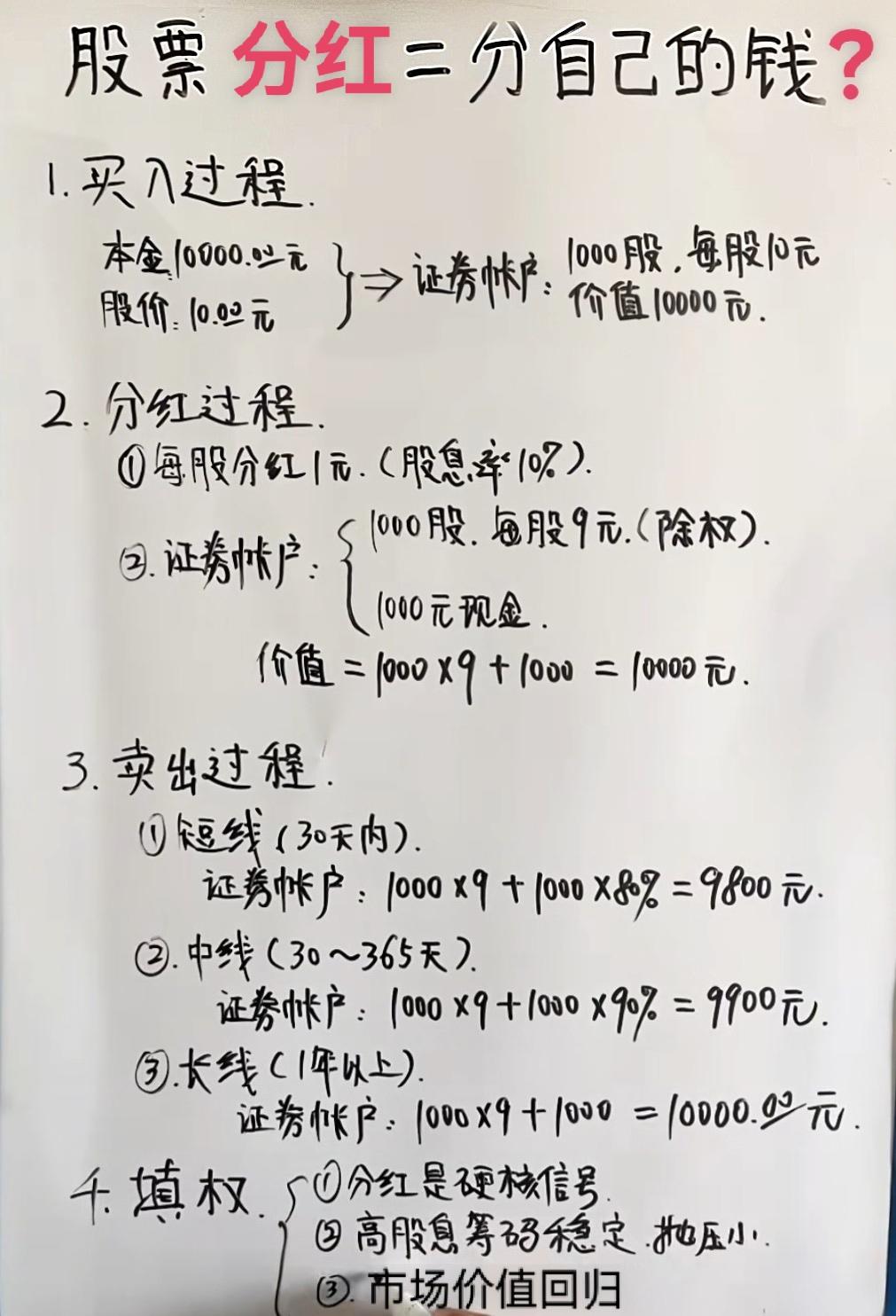 股票分红=分自己的钱？？经常看到有人说：股票分红就是分自己的钱，我知道不是这