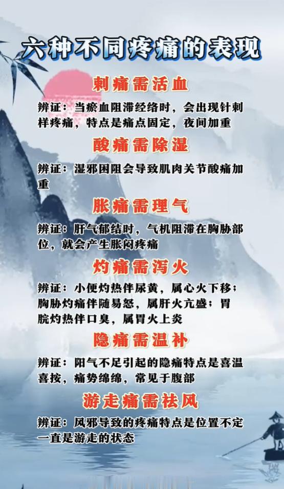 不同疼痛对应什么病机？看懂身体发出的信号