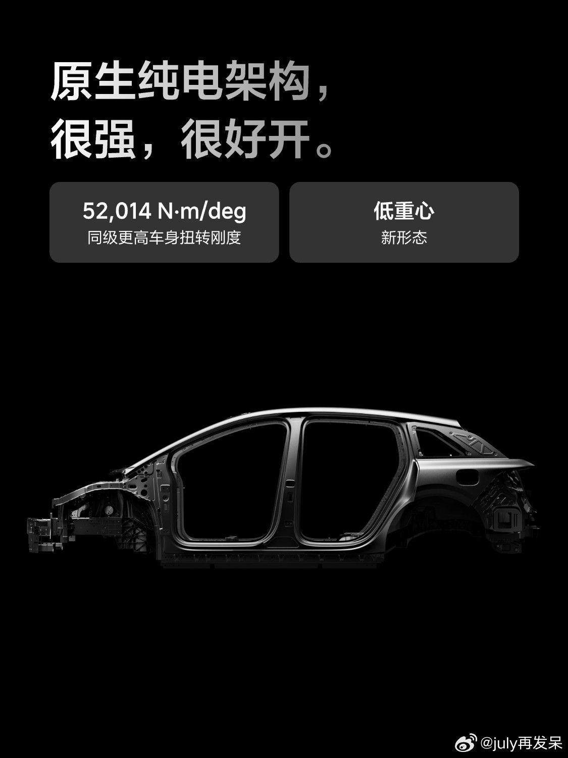 理想i6官方揭秘核心信息1️⃣空悬和理想i8看齐，可选装～2️⃣NVH有惊喜理