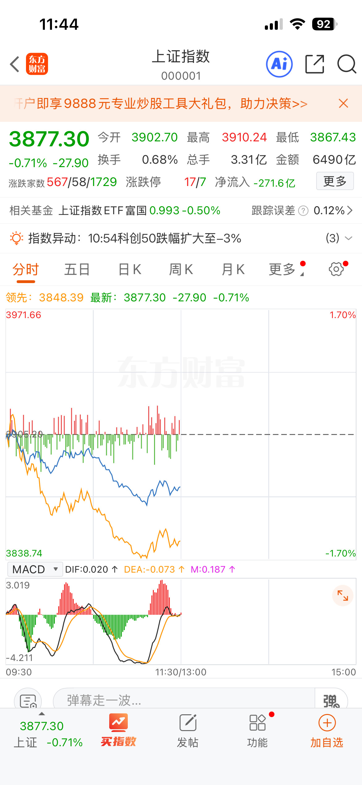 A股太惨了，指数已经彻底失真，3900点保卫战开始今天上午A股指数大跌将近0.