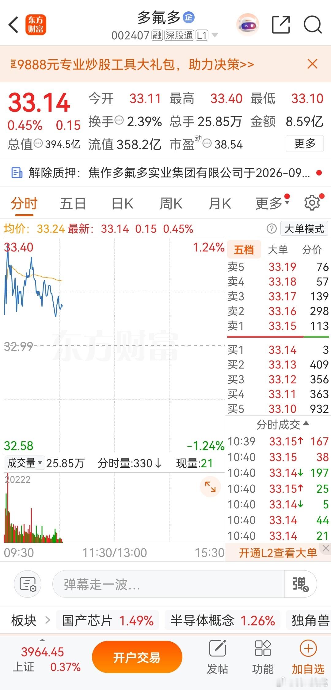 兄弟们，多氟多这票是真磨人。赛道逻辑摆在那里，基本面没有大问题，可走势就是钝刀子