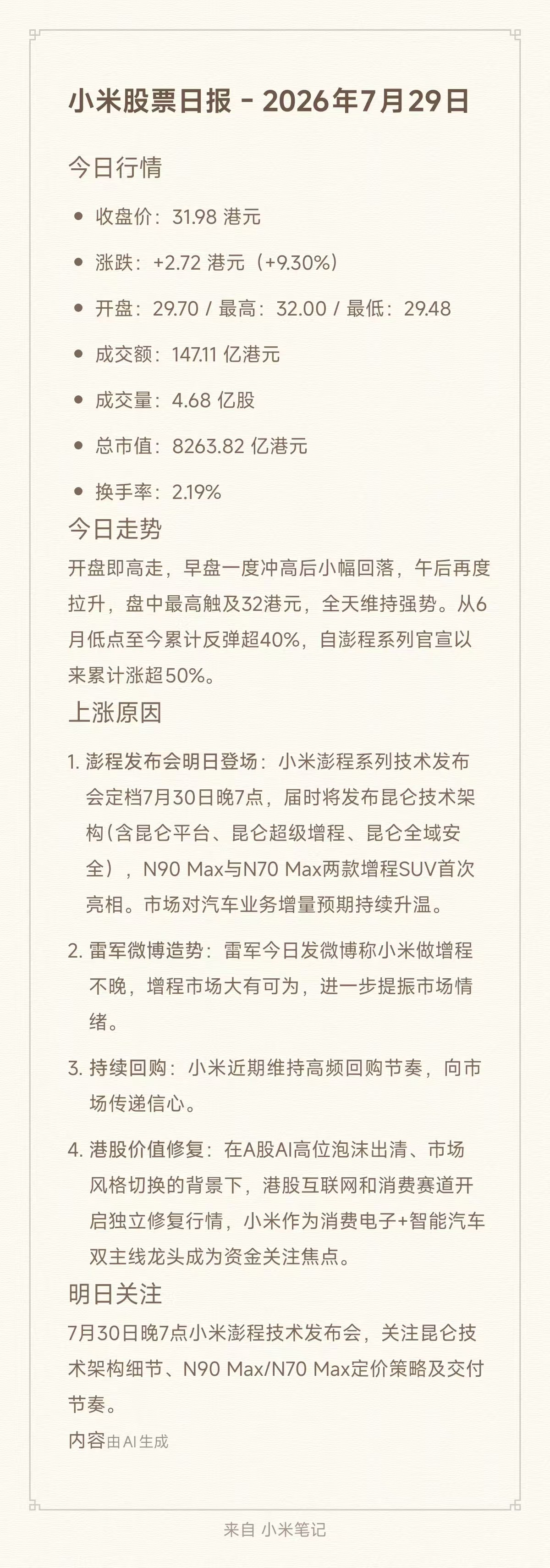 终于回到了30以上了