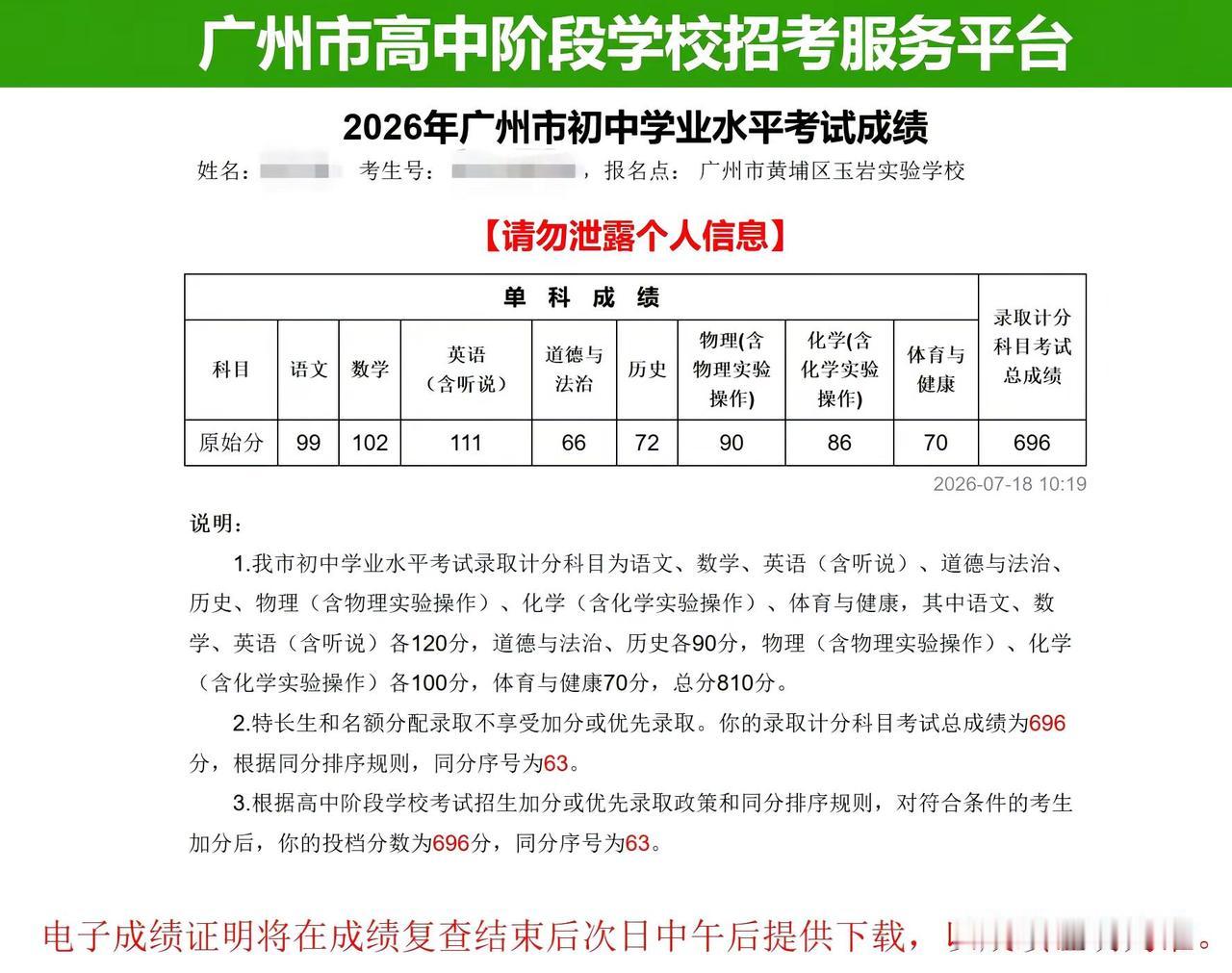 中考成绩出了！！！跟估的分差不多