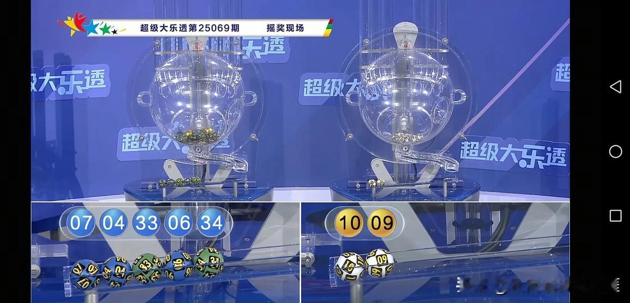 近期大乐透各位数号码出号特点归纳：龙头：一般在7以下，没隔3-4期出一次大号（