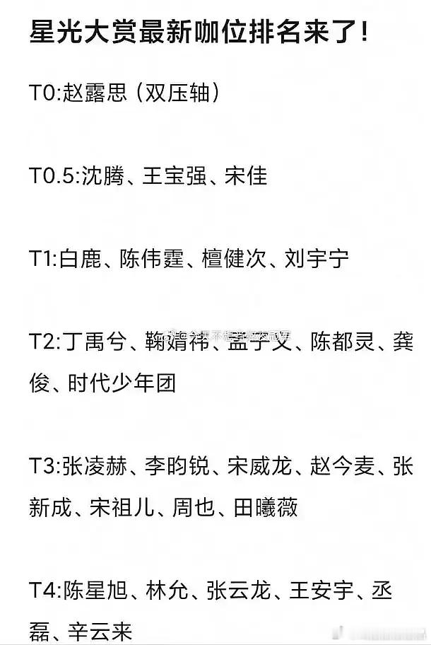 编腾讯星光大赏这个咖位表的人应该跟赵露思有仇吧星光大赏名单