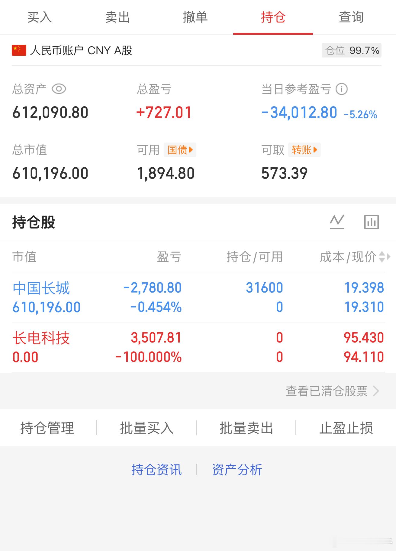 出：长电科技持：中国长城