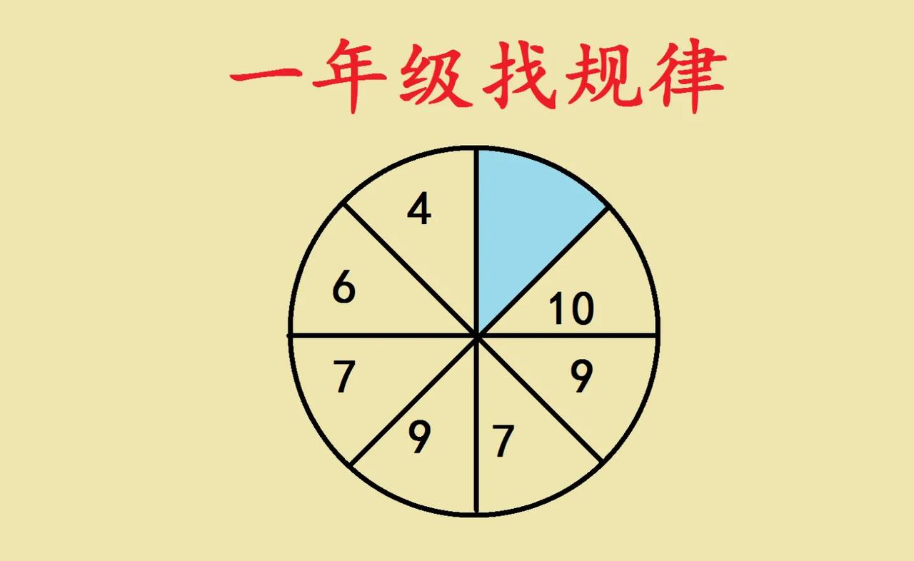 这绝对是一道奥数难题，一年级数学题目，很多大学生家长都不一定答对。要求填数字