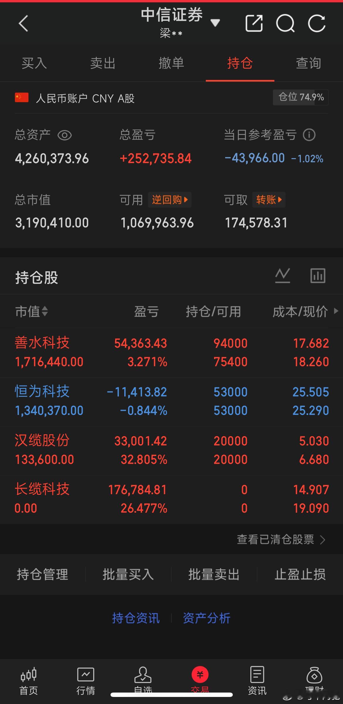 $善水科技(SZ301190)$起飞了，兄弟们看看要不要做个搞个高抛