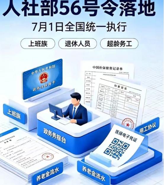 重磅消息！ 从2026年7月1日起，全国将强制执行关于退休返聘及超龄员工（男