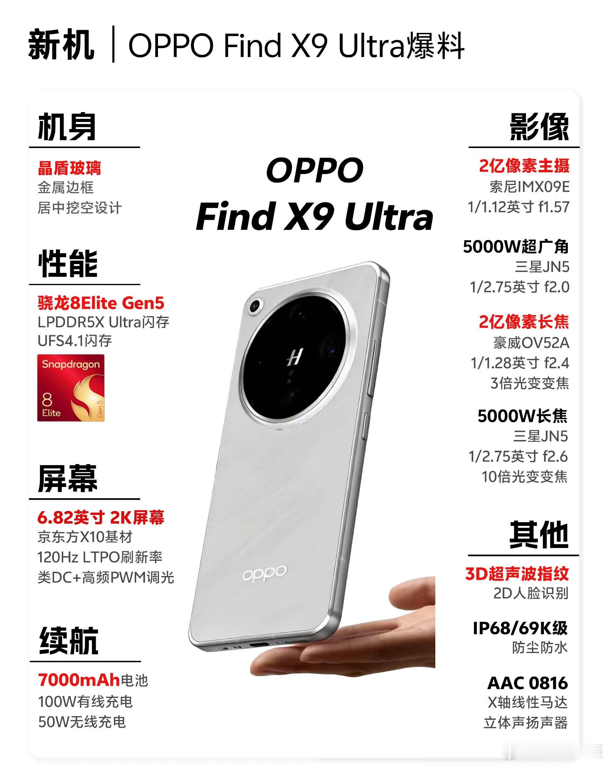 关于OPPOfindX9ultra的一些爆料信息，大家怎么看，跟上一代比配置
