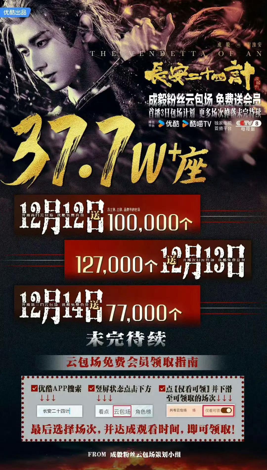 包最多的场，换最差的数据。高开扑走，然后吹云包场越努力越心酸