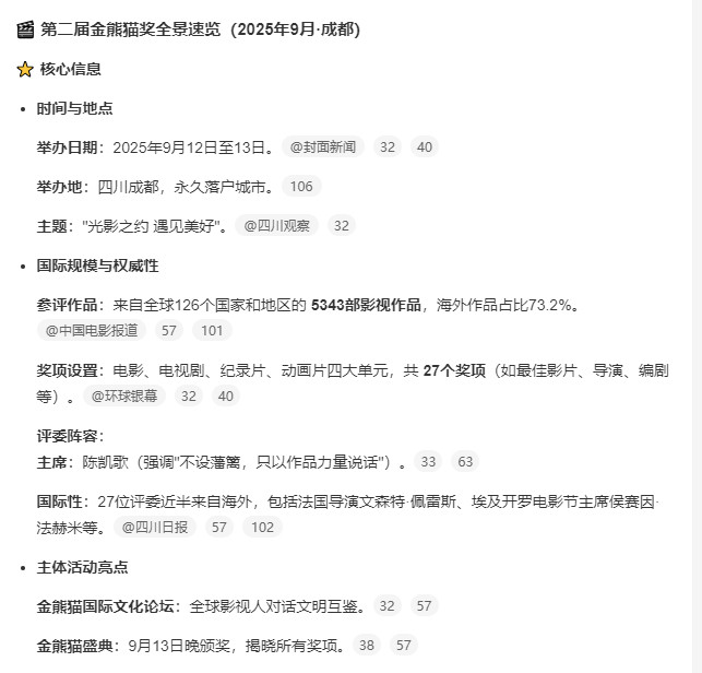 第二届金熊猫奖提名名单四大主流奖项提名全部拿到！汪小姐的生命力会持续一辈子！经典