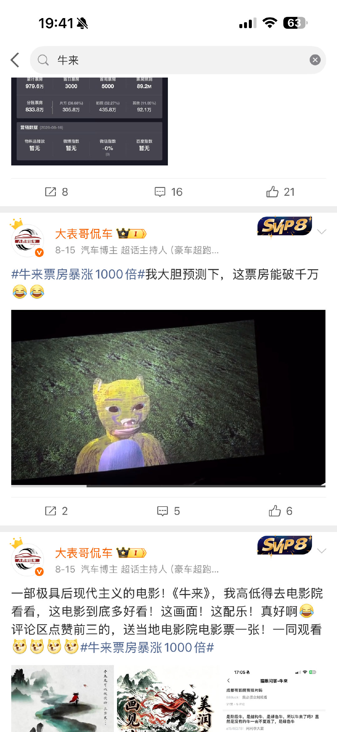 #牛来票房已近6000万#看来我还是保守了！[捂脸哭][捂脸哭][捂脸哭][捂脸哭][捂脸哭]​
