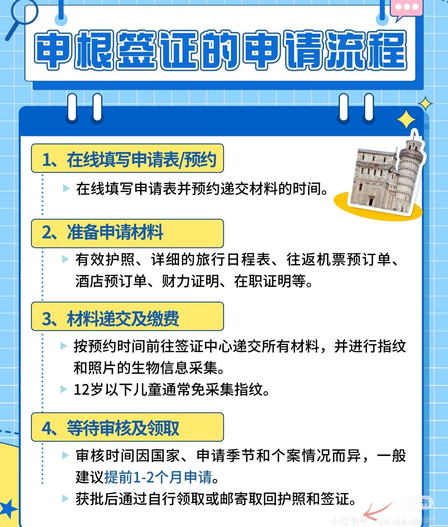 人一旦出了国旅游出国旅游还是蛮火的，但你们知道现在免签的国家有哪些吗？看看签证小