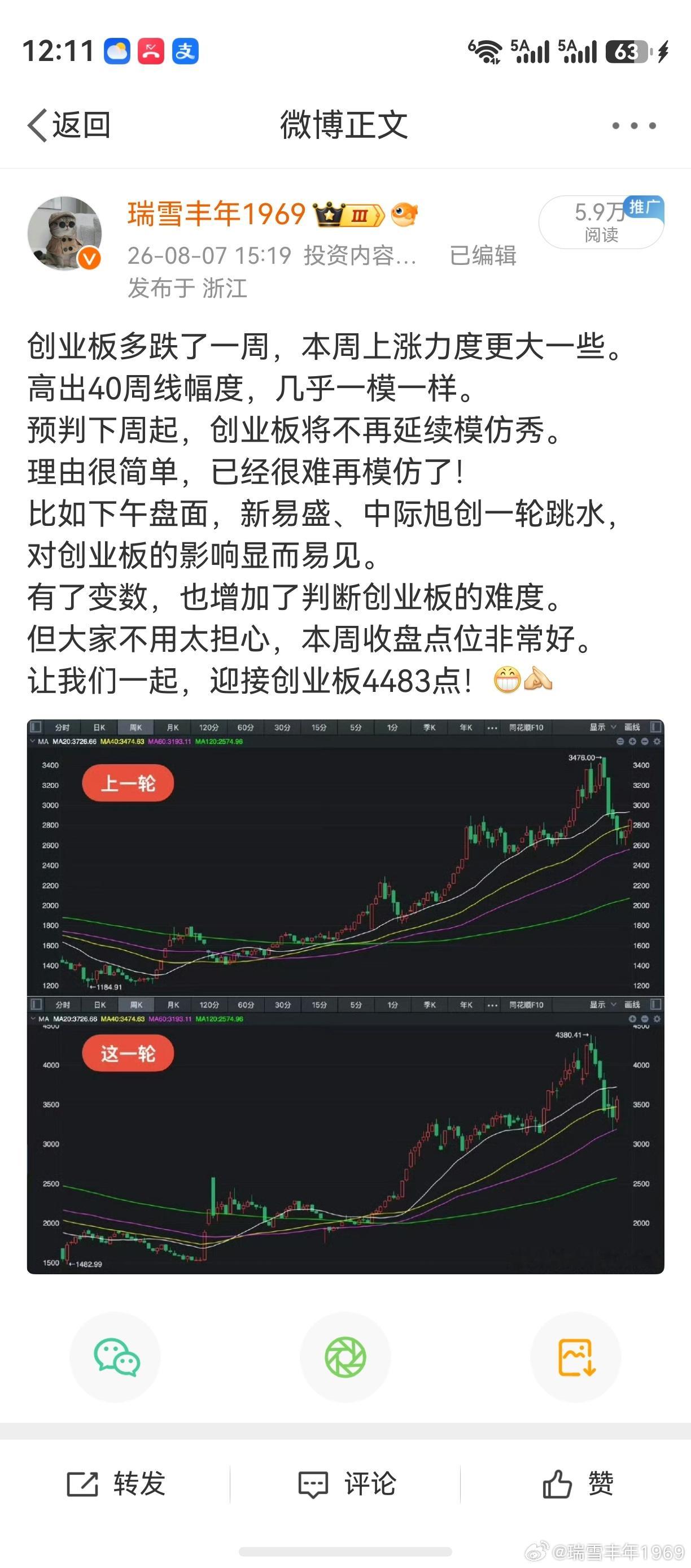 有了新易盛、中际旭创等变数，确实增加了判断创业板的难度。对这一点，要予以承认并作