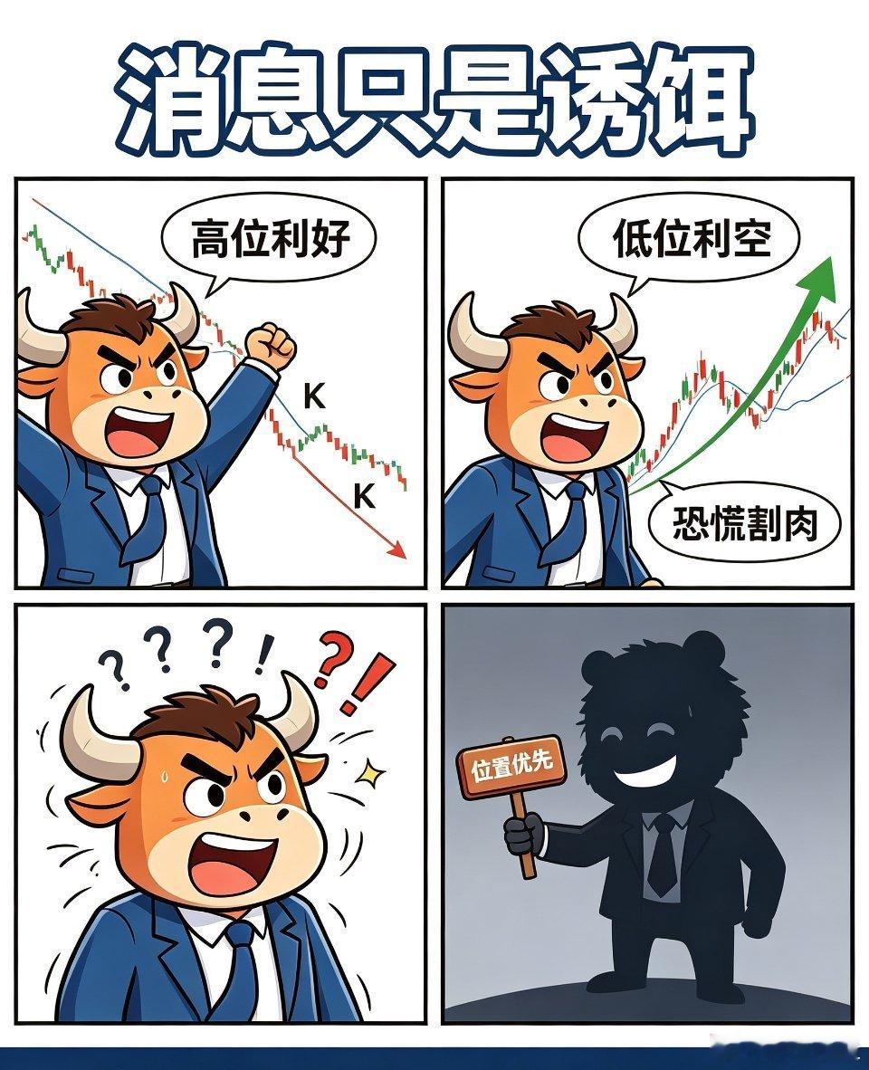 📝如果券商持续合并重组，十年一遇的大牛市或许真的会来，但多数人可能享受不到红利……1、指数看着还行