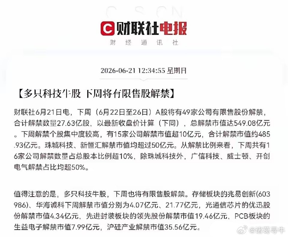 我无意看到这条消息，心里又五味杂陈，现在大科技板块牛市行情正如火如荼的火热进行中