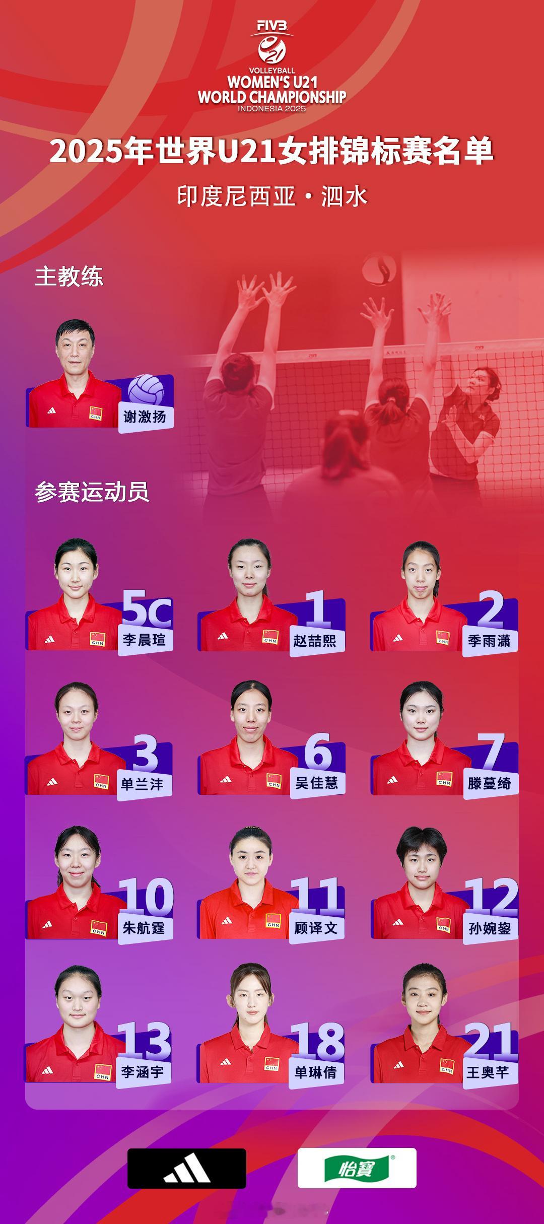 【U21女排世锦赛中国队12人名单】国际排坛动态8月5日，中国排协公布即将于本