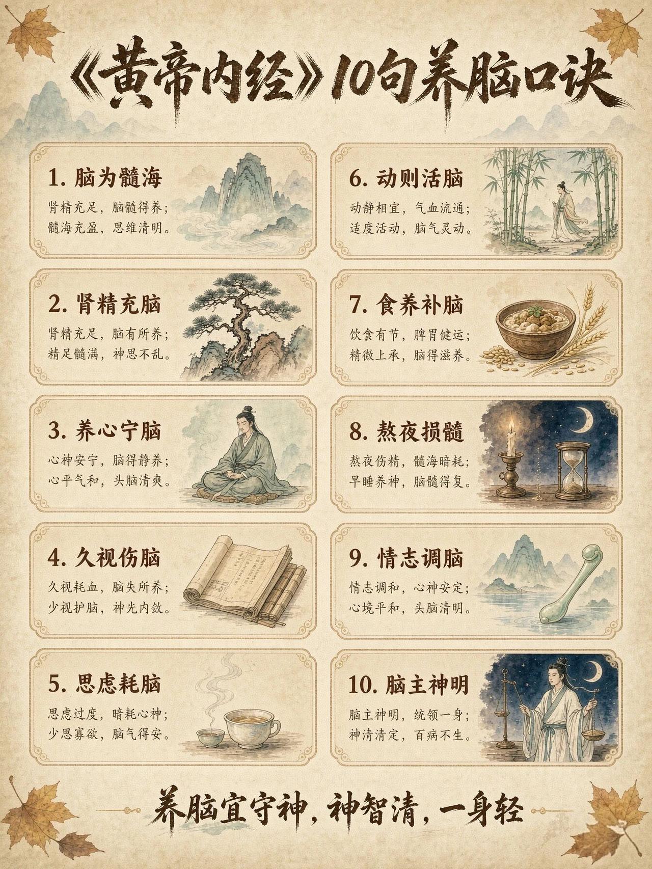 翻《黄帝内经》时偶然寻到十句养脑口诀，养脑先要守神，神志清透，浑身都舒展畅快！我