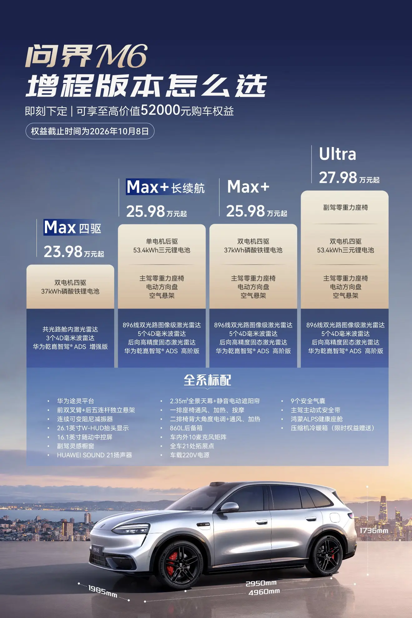 问界M6增程长续航来啦