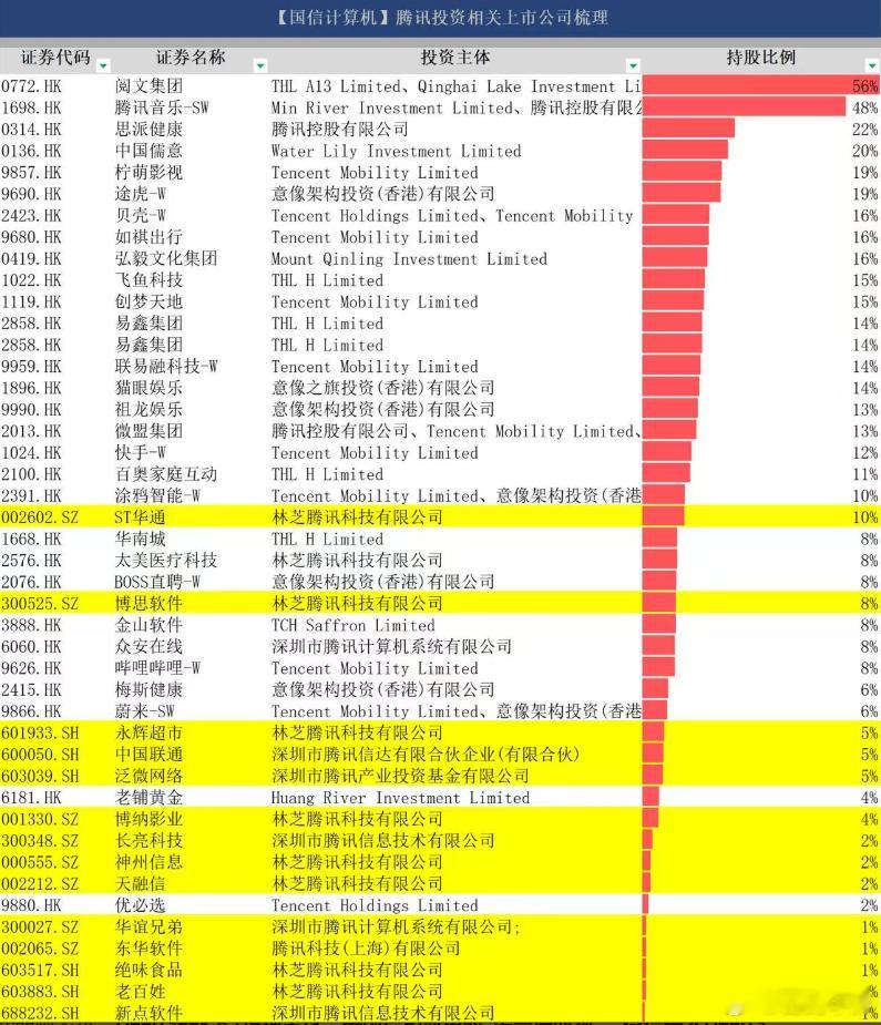 微信接入DeepSeek，看来DeepSeek确实太出色了