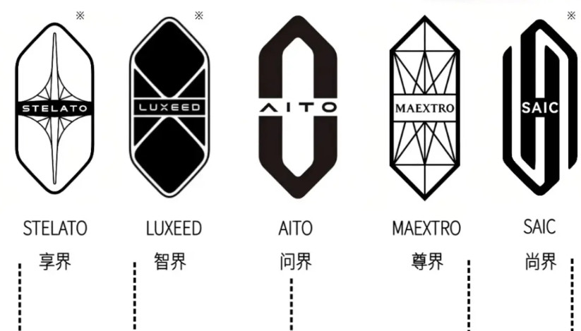 华为五界车标全家福？以你的审美，最好看的车标是哪个呢？